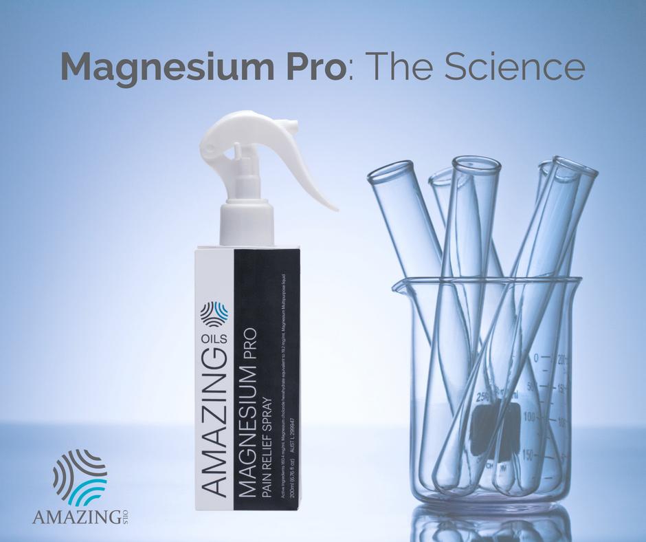 Introducing Magnesium Pro. For the Sceptics.